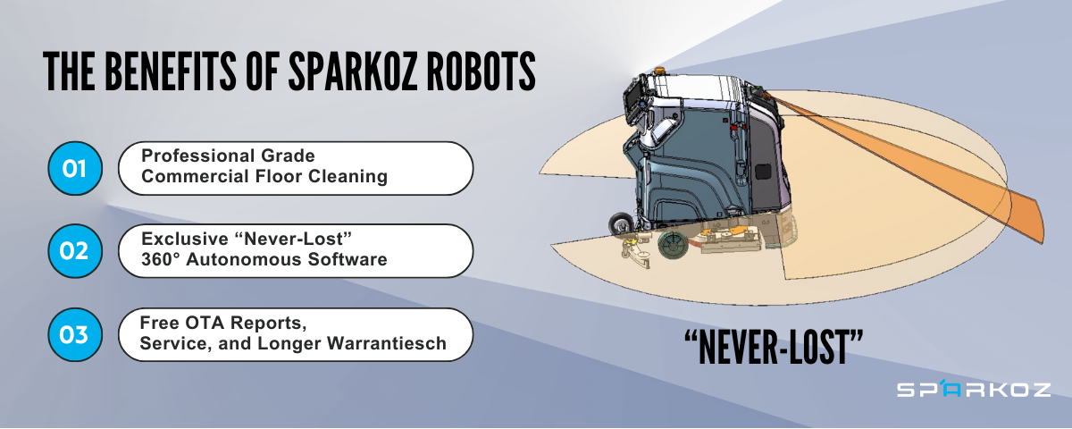 Sparkoz To Show Latest Floor Cleaning Robots at ISSA Show